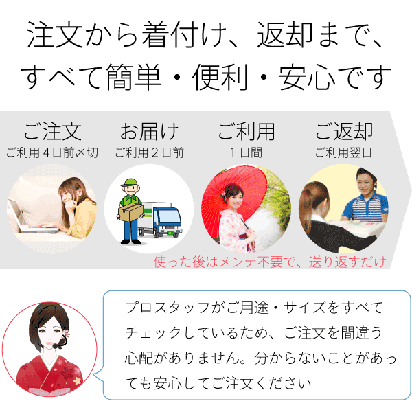 浴衣レンタル/ゆかたセット「Sサイズ」濃紺ナデシコワンタッチ簡単着付けの説明画像8