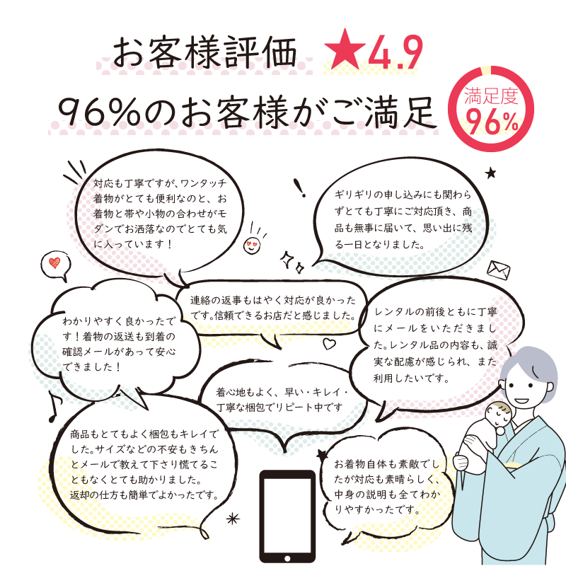 産着レンタルワンタッチ男の子「Fサイズ」濃紺かぶと松のしお宮参り百日祝いお食い初め初着簡単着付け50/60サイズの説明画像12