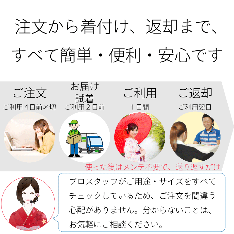 袴レンタル卒業式ワンタッチ「Lサイズ」卒業袴二尺袖黒麻葉意匠/クリームはかま簡単フルセット大学の説明画像14