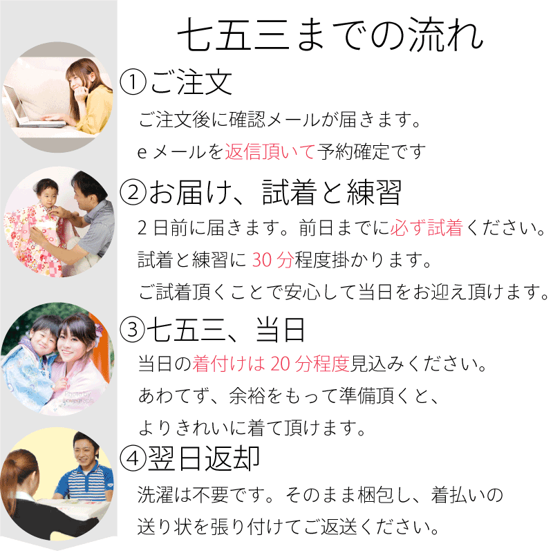 七五三数え7歳6歳115サイズ女の子レンタル四つ身着物(着付け簡単)紅白市松麻葉鬼狩り大正ロマンワンタッチの説明画像9