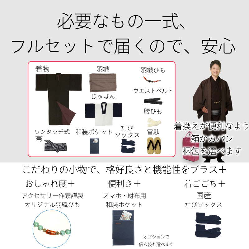 着物レンタル男メンズ「Sサイズ」紺・アンサンブル・紬(初夏・初秋用／単衣)和服の説明画像8