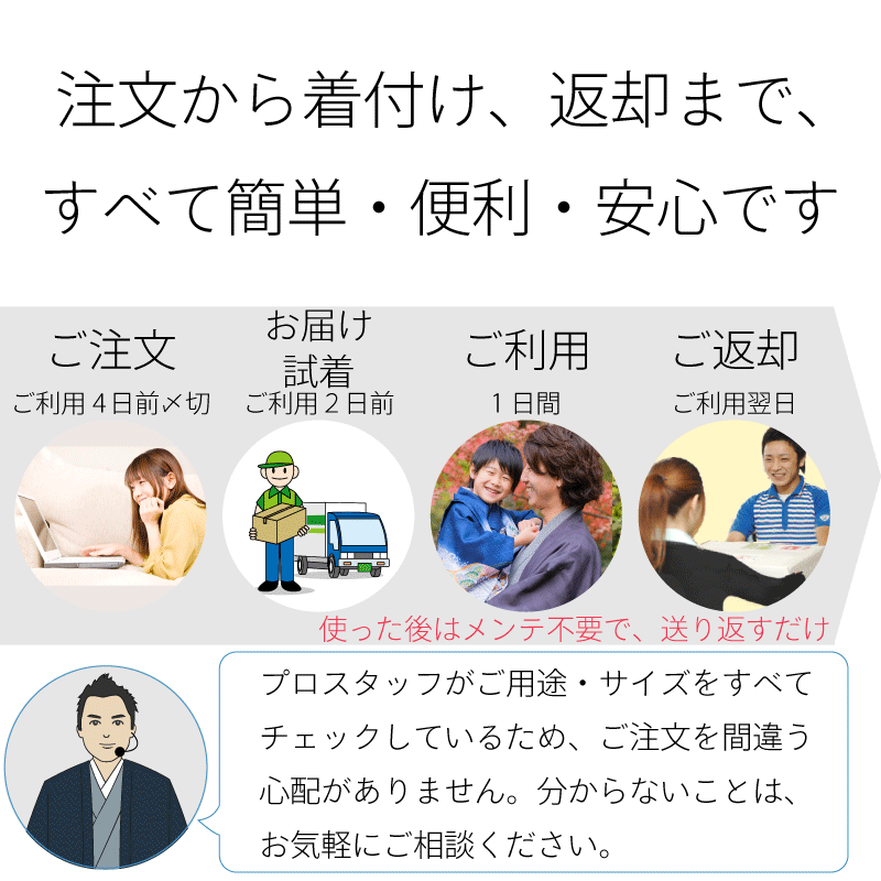 宅配レンタル着物セット「Lサイズ」紺・グレー(初夏・初秋用／男物メンズ単衣紬)の説明画像13