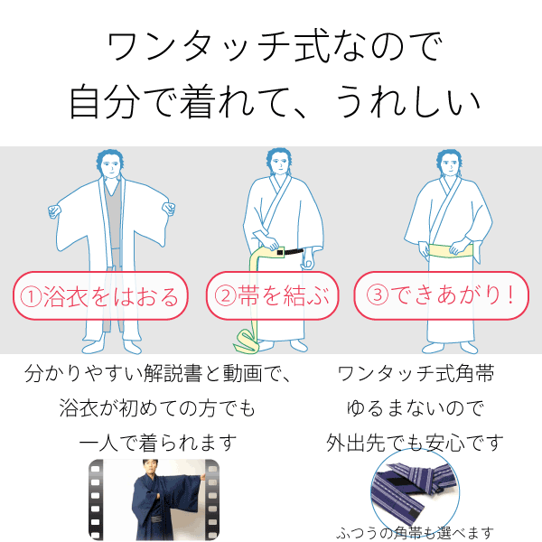 浴衣レンタルゆかた/浴衣セット(男メンズ)「Sサイズ」黒色・銀糸縞ワンタッチ簡単着付け花火大会夏祭りの説明画像4