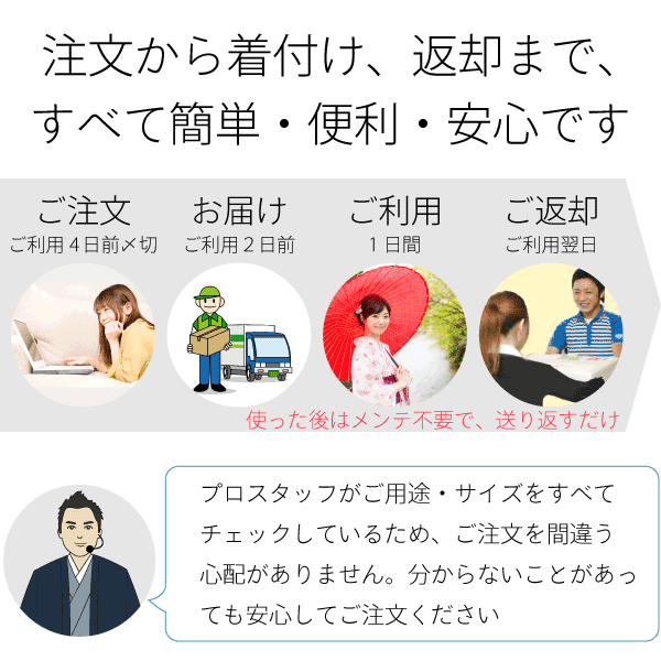 浴衣レンタルゆかた/浴衣セット(男メンズ)「Lサイズ」黒色・銀糸縞ワンタッチ簡単着付け花火大会夏祭りの説明画像7