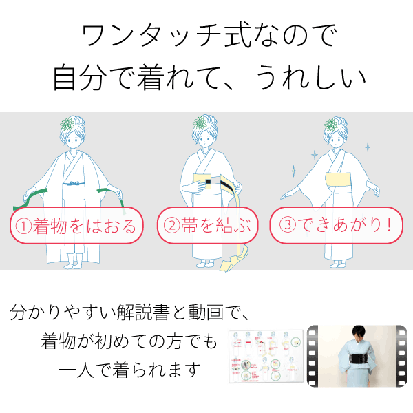 夏物レンタル絽「Mサイズ」水色鮫小紋シルック高級色無地夏用レディース薄物ワンタッチの説明画像5