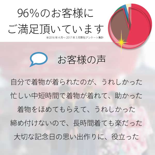 宅配レンタル着物セット(夏物・薄物・紗)「Lサイズ」の説明画像8